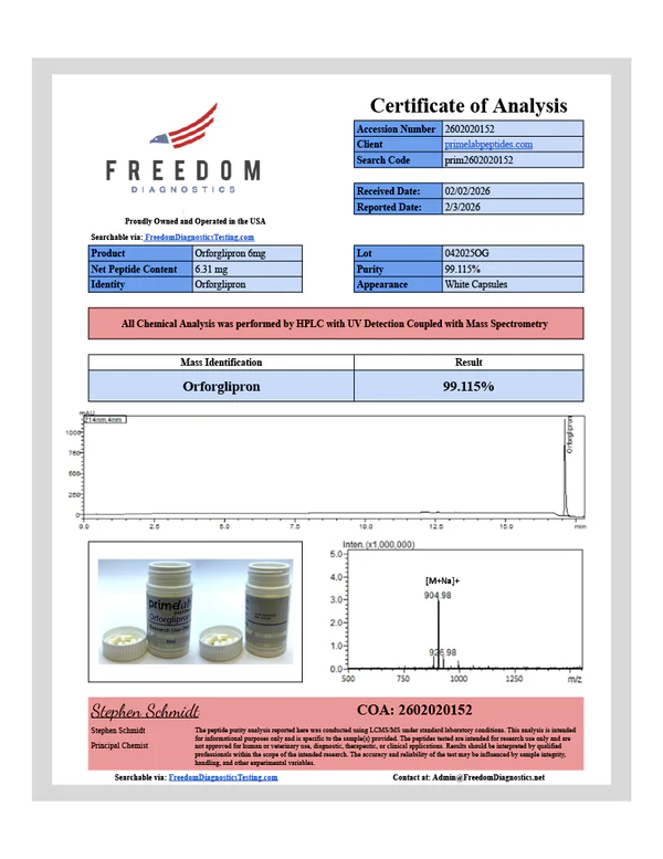 Orforglipron – 6mg - Image 4